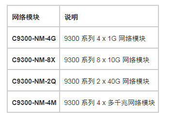 小機服務器存儲維保